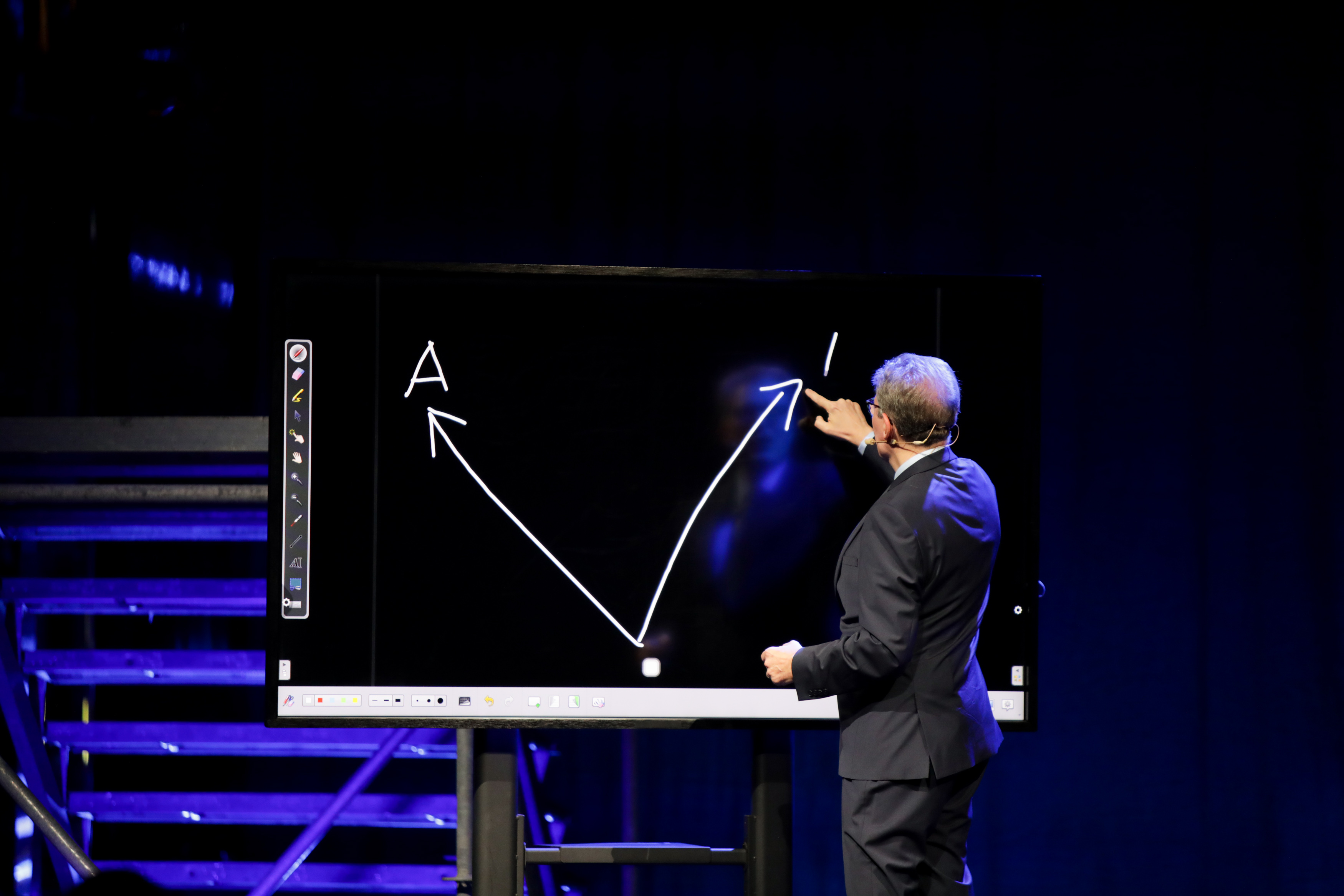 Partnership Orbits 2025